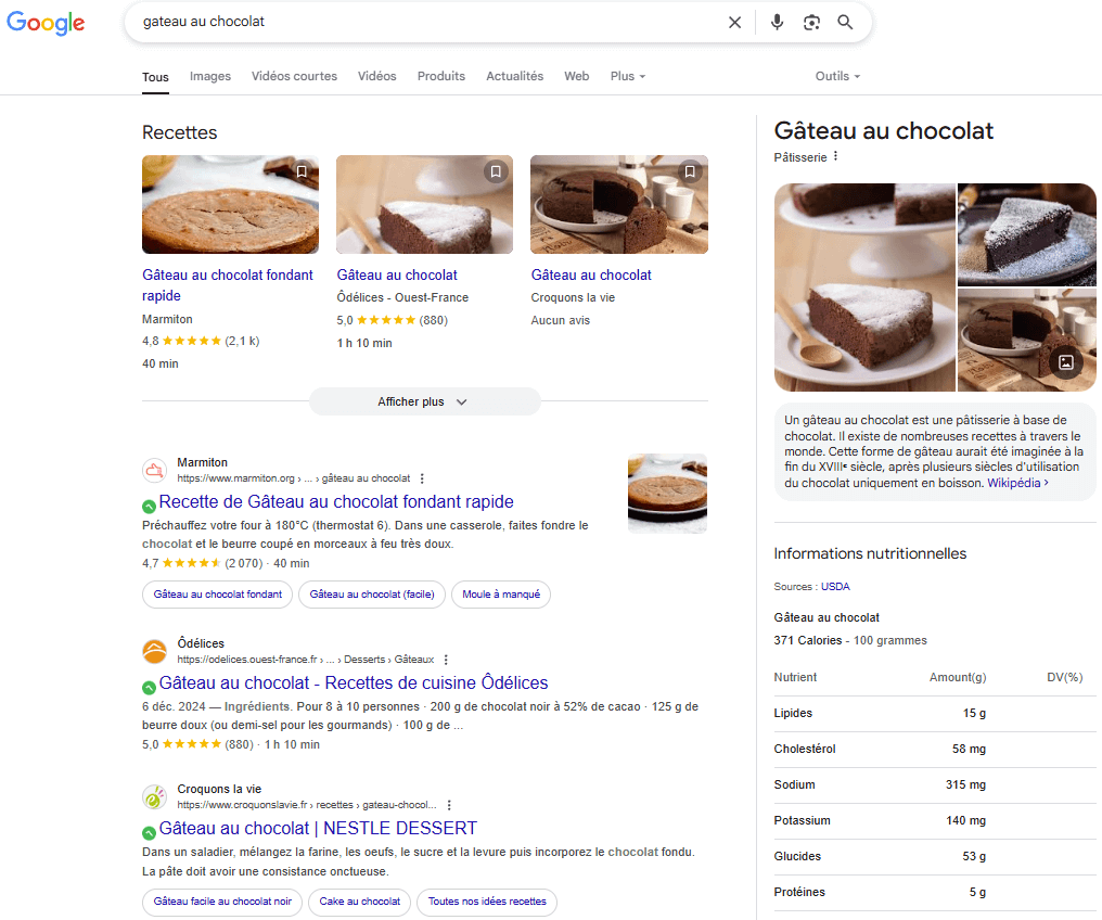 Exemples de Title SEO